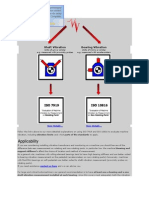 Vibration Standard