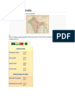 Partition of India