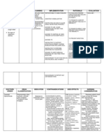 Nursing Care Plan