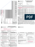 Dka Chart