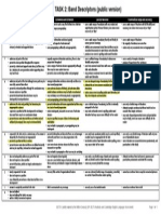 1-2. Writing Band Descriptors Task 2