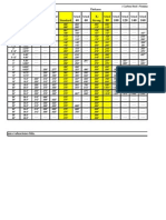 Carbon Steel Pipe Schedule