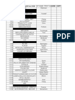 09 Fall Oral Report d10b