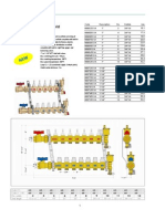 Caleffi TwistFlow Manifolds DataSheet