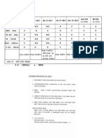 AE485S AE5800 Progr Alignment