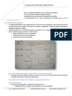 Modelo Del Dominio, Visualización de Conceptos