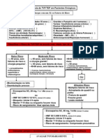 Profilaxia de TVP/TEP em Pacientes Cirúrgicos