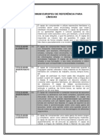 Quadro Comum Europeu de Referência para Línguas