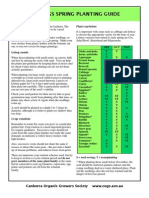 Cogs Spring Planting Guide: Canberra Organic Growers Society WWW - Cogs.asn - Au