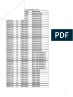 2014 VRA - Krishna District General Merit List