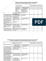 Standards - Based Instruction and Assessment Rubric For Chemistry Content Standards