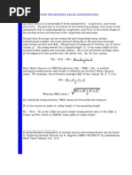 Surface Roughness Value Conversions