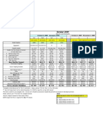 Lease Examples October 09