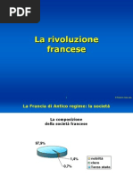 La Rivoluzione Francese