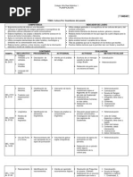 Planificación Segundo Basico