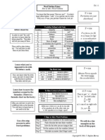 Word Problem Primer