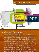 Flowmeters