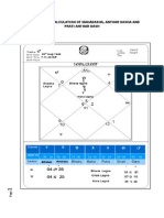 Chara Dasha - Calculation of Mahadasha, Anthar Dasha and Prati Anthar Dash