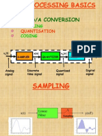 Sampling Theorem