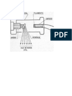 Posiciones de Radiografia de Craneo