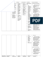 Drug Study Nursing