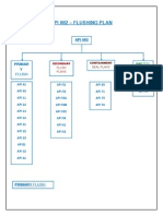 Flushing Plan