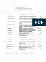 Indian Standard Test Method