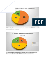 Encuestas