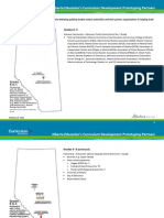 Alberta Education Curriculum Redesign