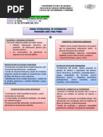 Cuadro de Niff para Pymes