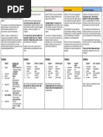 Spanish - Latin Mexico Spain Neutral Latin Neutral Spanish PDF