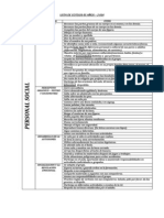 Lista de Cotejos 05 Años