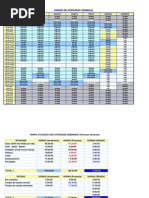 Grade de Estudos Rodrigo Menezes