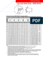 Lap Joint Stub End Dimensions