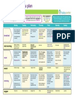 Pregnancy Meal Planner 3rd Tri Wk1MY