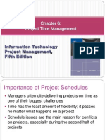 Project Time Management