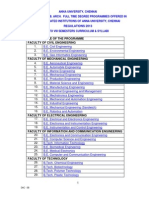 Sl. No. Name of The Programme Faculty of Civil Engineering: Regulations 2013