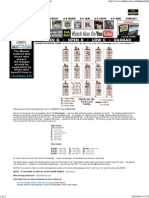 DADGAD Tuning - Chord Charts PDF