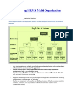 Understanding HRMS Multi Organization Structure