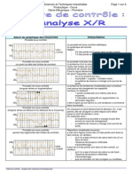 Carte de Controle - Analyse Des Moyennes Et Etendues