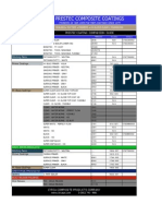 Prestec Comparison Guide