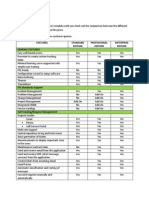 IT Help Desk Features Checklist Ver2