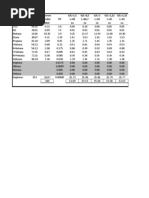 Flash Calculation