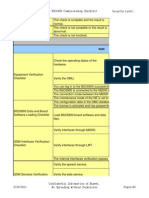 BSC6900 Commissioning Checklist