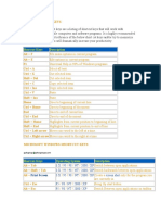 Basic Shortcut Keys