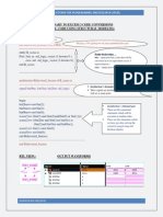 Binary To Excess 3 VHDL Code Using Structural Modeling