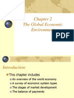 The Global Economic Environment