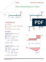 Assignment I: Shear & Moment Diagram For A Beam: 12kN A B A B C C