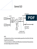 General SLD: 230kV BB L1 132kV BB 21, 67,67N