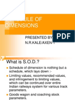 Schedule of Dimensions